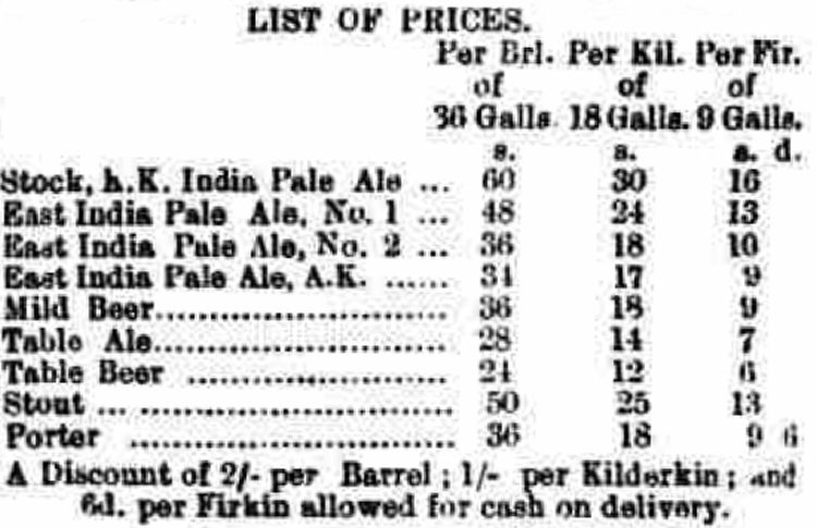 Advert prices 1887