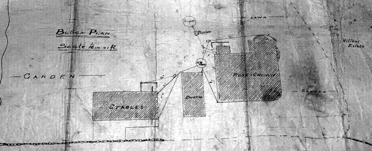 Plans block 1901